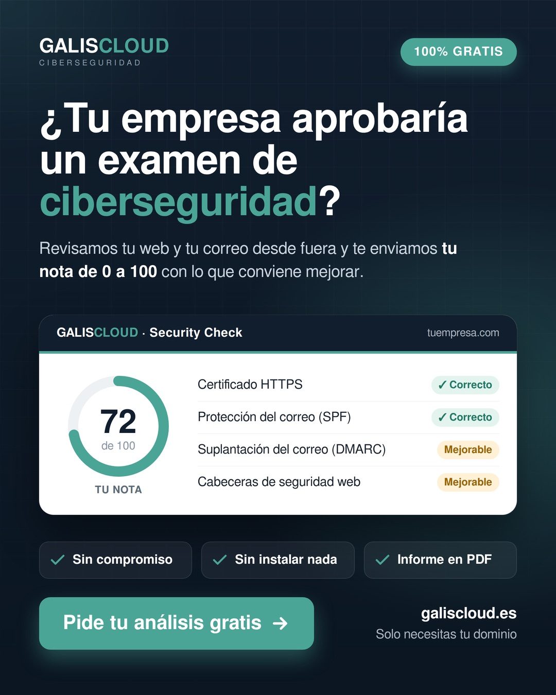 Imagen de la publicación